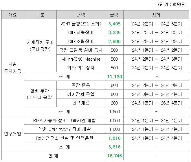 케이엔에스 이미지