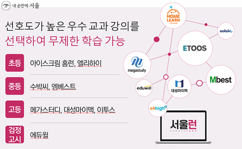 서울런_교육예정플랫폼소개