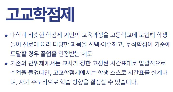 고교학점제