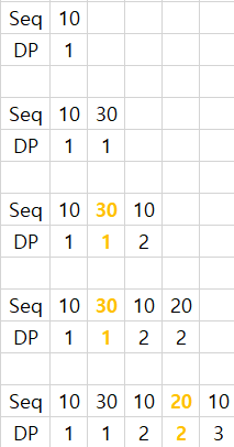  백준 11722 _ 가장 긴 감소하는 부분 수열