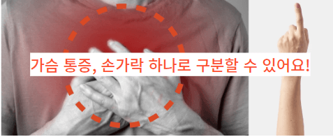  가슴통증, 너무 불안하시죠? 바로 구분할 수 있습니다.