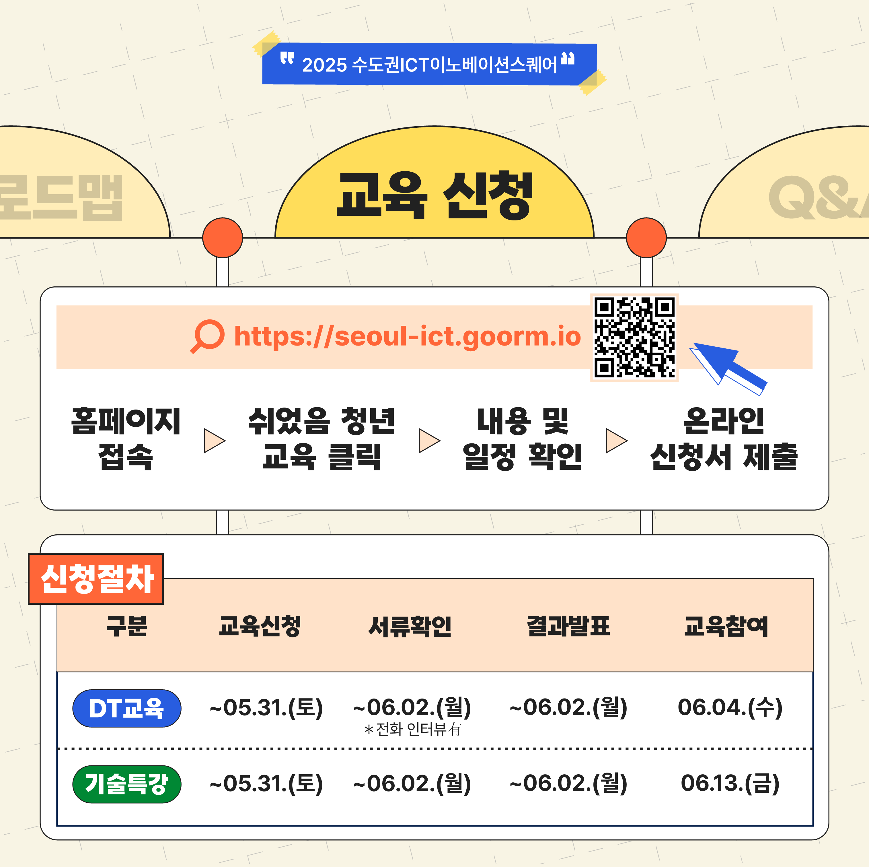 쉬었음 청년