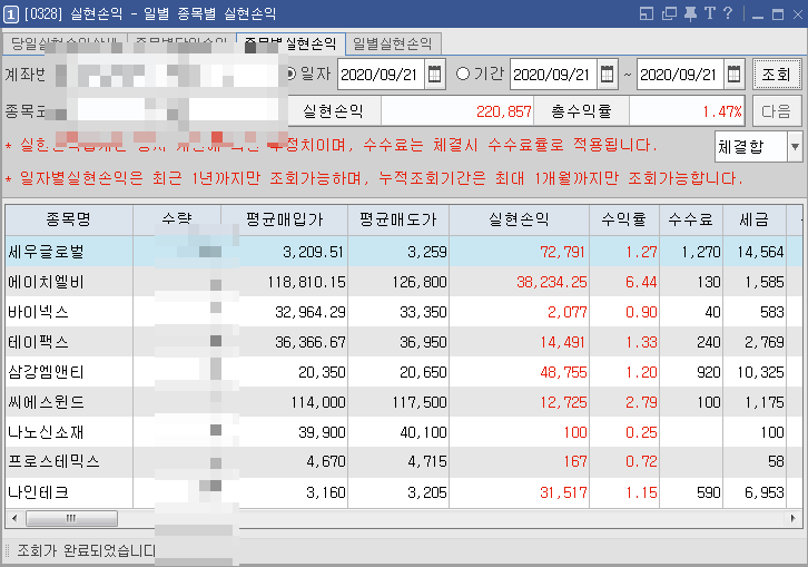  9/21  주식매매일지 - 완전 쎄게 조정하네? 내일 불기둥?