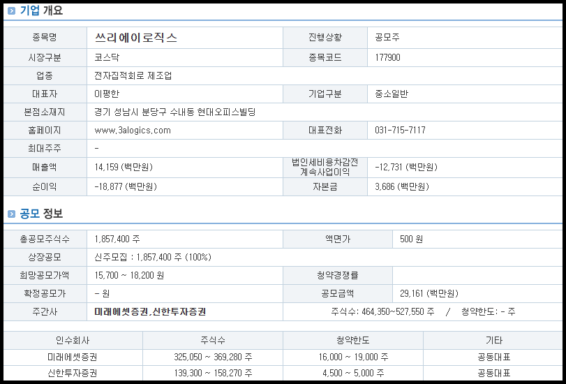 쓰리에이로직스 기업 개요 및 공모 정보