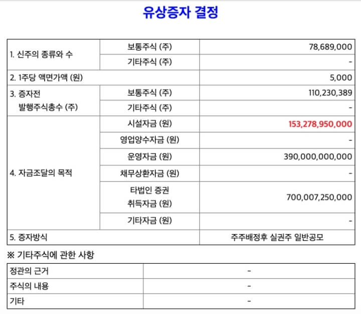 한화시스템-유상증자-신주인수권-3r-매수-매도