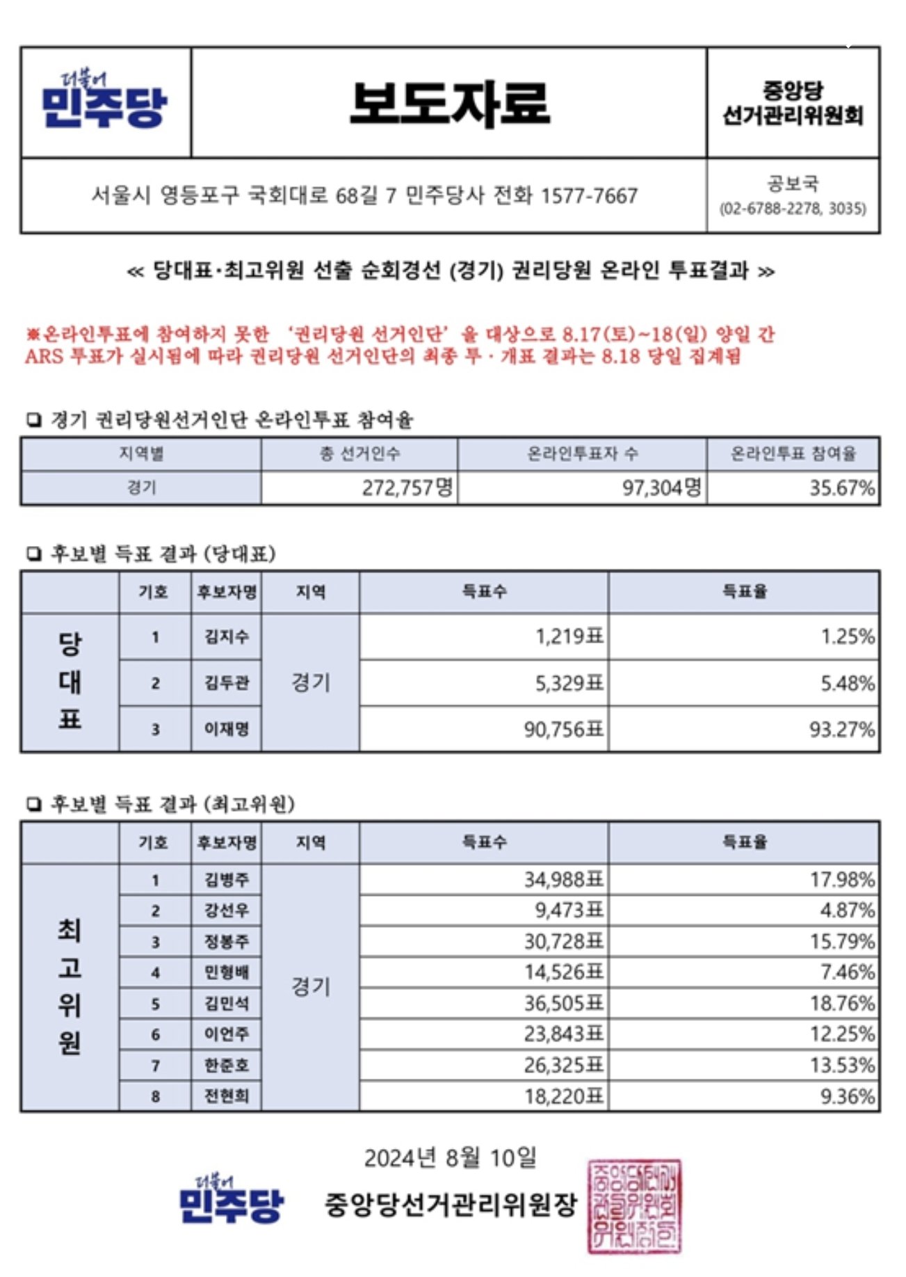 khkim2744-1822207089575362982-0.jpg