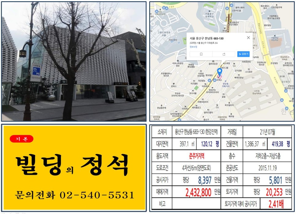  [용산구 이태원로 대로변 200억 빌딩 실거래가 조회] 한남동 683-130 (한강진역) 243억 2,800만 원, 평당 2억 253만 원 매매되었습니다.