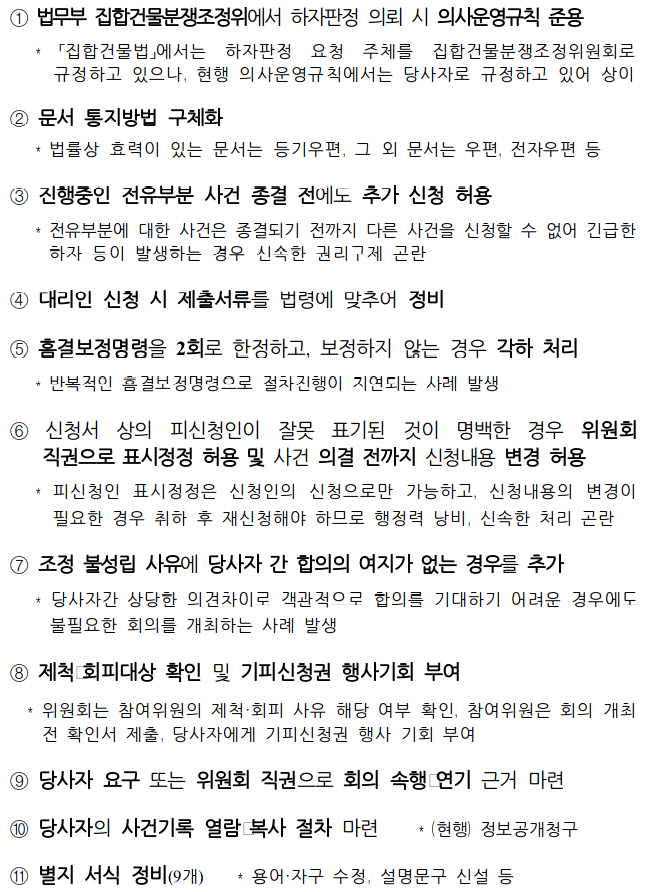  「하자심사·분쟁조정위원회 의사·운영에 관한 규칙」 개정