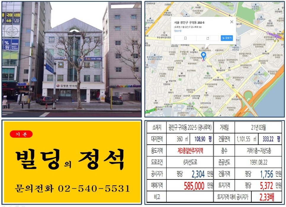  [광진구 학원가 대로변 50억 꼬마빌딩 실거래가 조회] 구의동 202-5 (광나루역) 58억 5,000만 원, 평당 5,372만 원 매매되었습니다.
