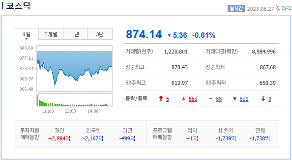 코스닥