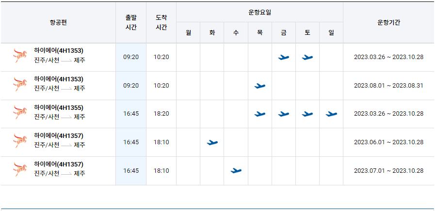 진주 - 제주 항공 시간표