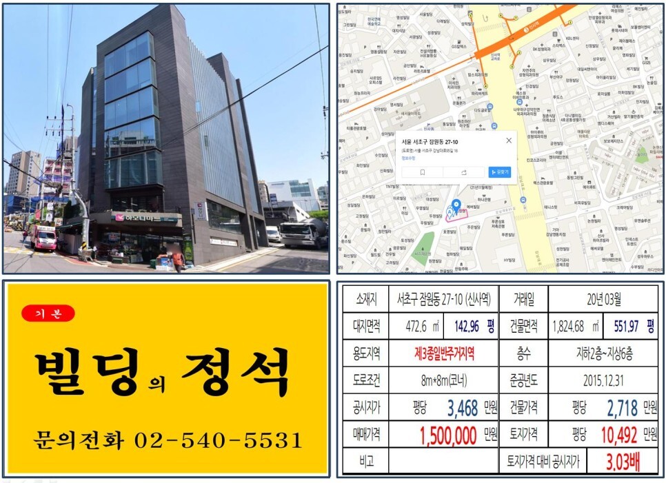  [서초구 강남대로 100억 올근생 빌딩 실거래가 조회] 잠원동 27-10 (신사역) 150억 원, 평당 1억 492만 원 매매되었습니다. 프로간장게장, 한국야쿠르트, 푸른저축은행