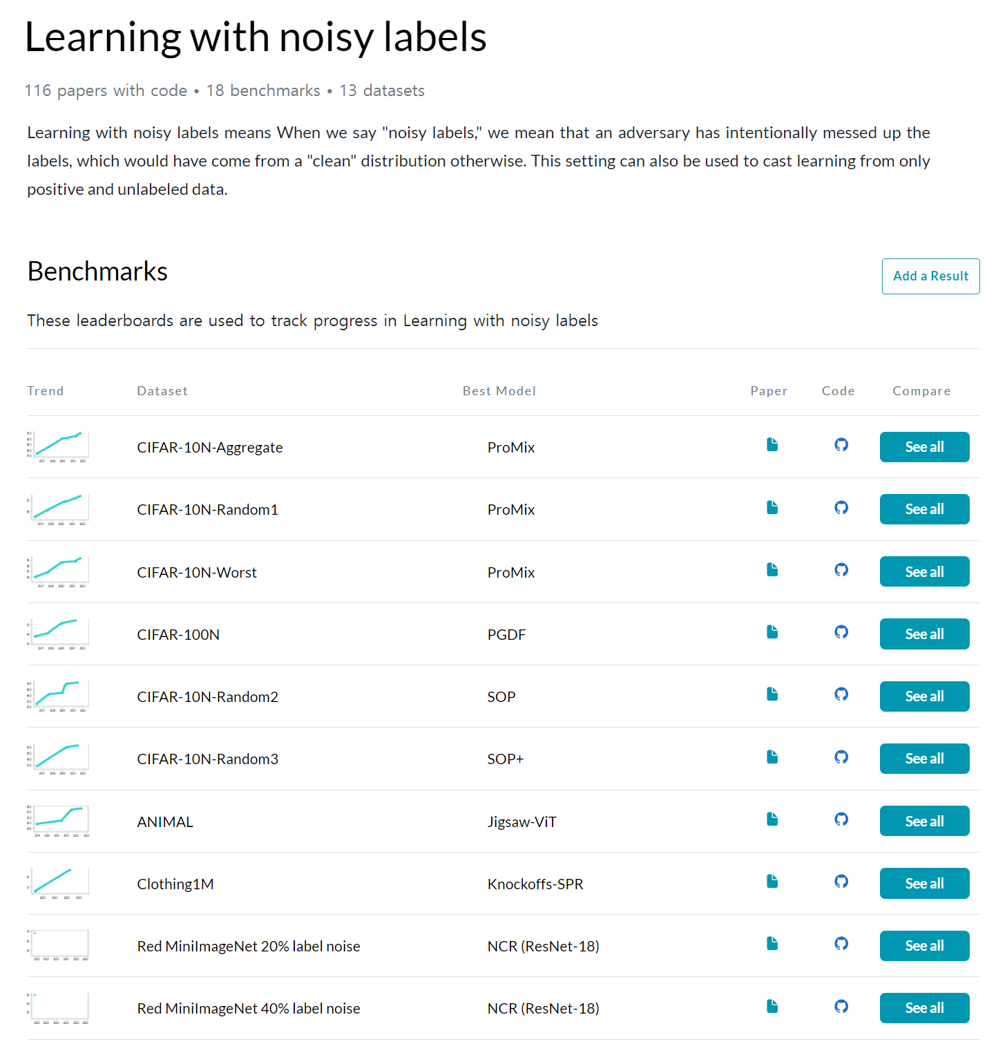 Robust Record Label Sample Prior Guided Robust Model Learning to Suppress Noisy Labels ...