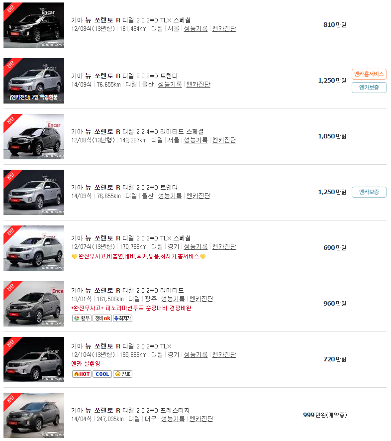 뉴 쏘렌토 R(12~14년식) 중고차 가격