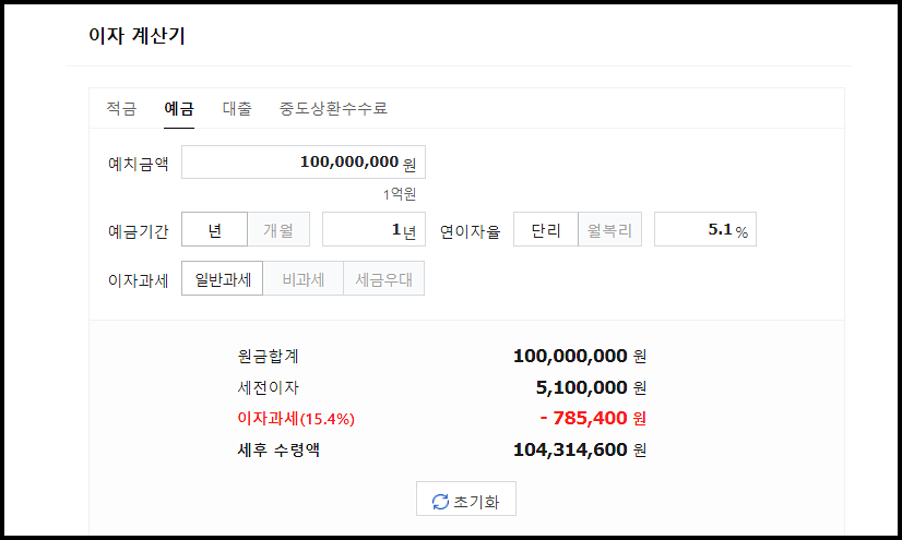 SC제일은행 E-그린세이브 정기예금 예상이자