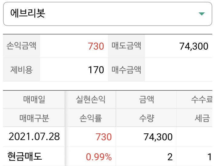  에브리봇 공모주 신의 타이밍 매도 | NH투자증권