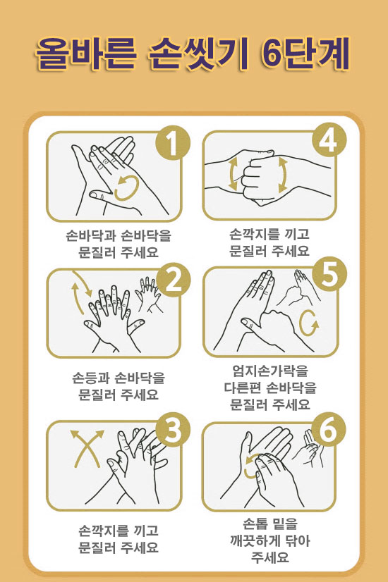 올바른-손씻기-6단계