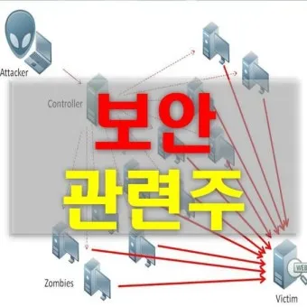 디도스 대장주 관련주 TOP5_28