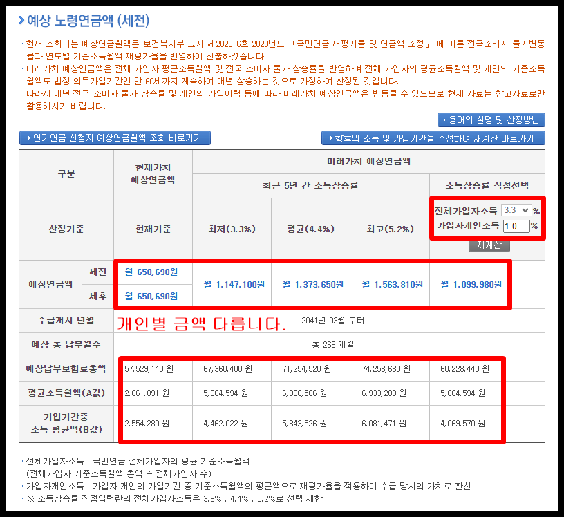 국민연금 조기수령 신청방법