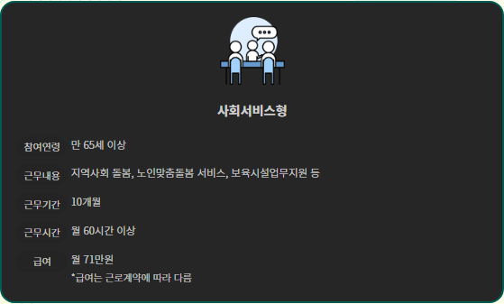 사회서비스형