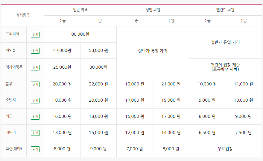 LG트윈스 서울 잠실야구장 입장권 요금&#44; 티켓 가격
