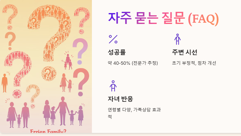 자주 묻는 질문 (FAQ)