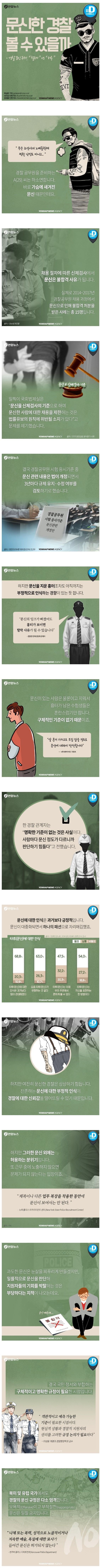  "상관없다" vs "불량배냐"…경찰채용 '문신 허용' 논란