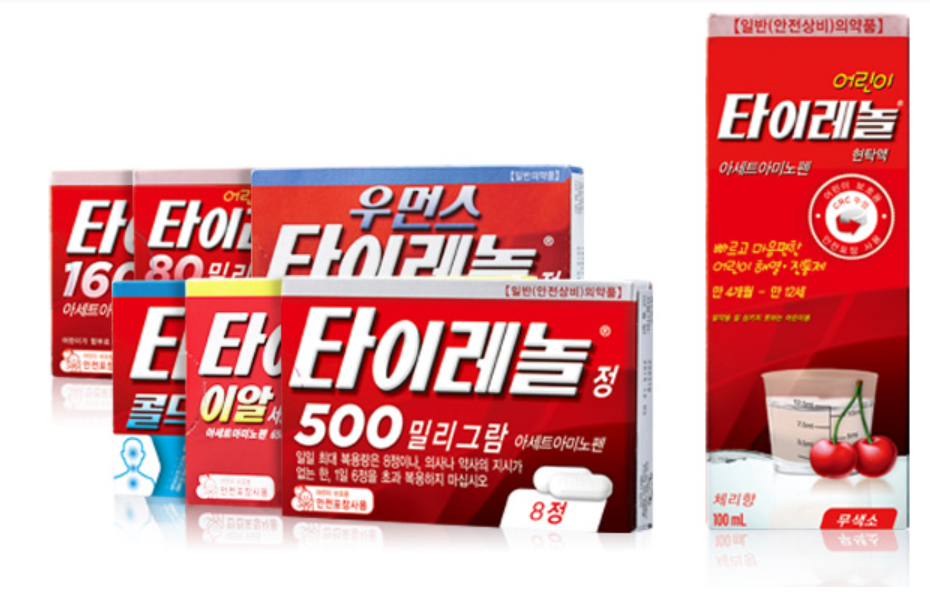  타이레놀 종류, 효능 및 복용법, 부작용 총정리