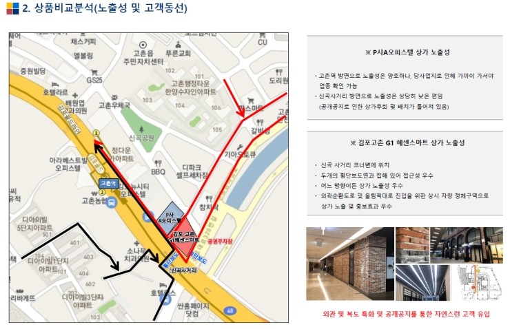  사거리 코너에 자리하고 있어서 가시성이 좋다