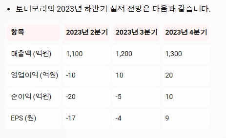 중국 단체 여행 허용 화장품 관련주