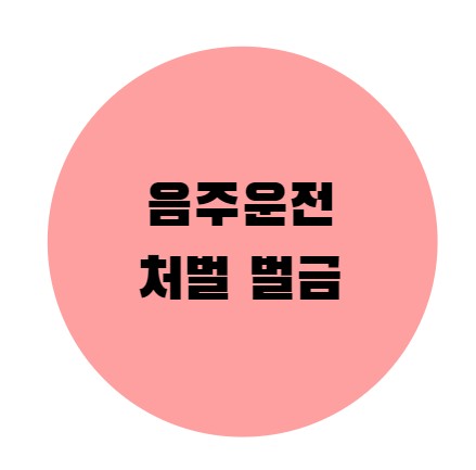  음주운전 벌금 및 처벌 기준 알아보기