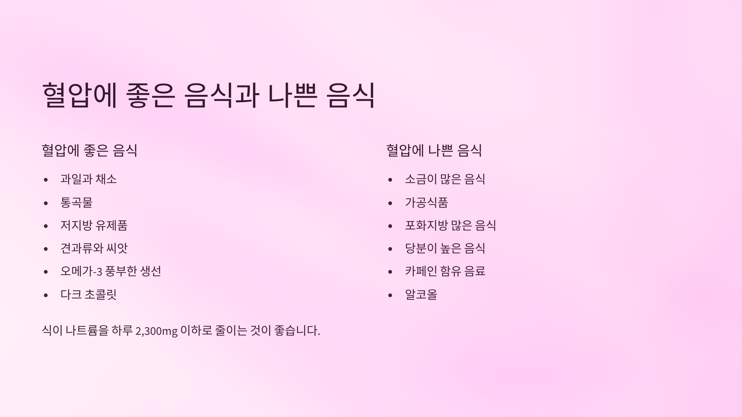 🍽 혈압에 좋은 음식과 나쁜 음식