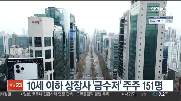  10세 이하 상장사 '금수저' 주주 151명..