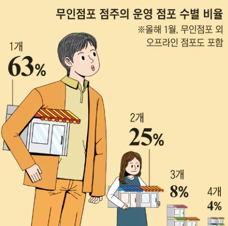 (주)대명기획 이미지