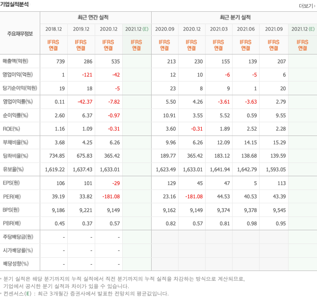 입는로봇-관련주-대장주