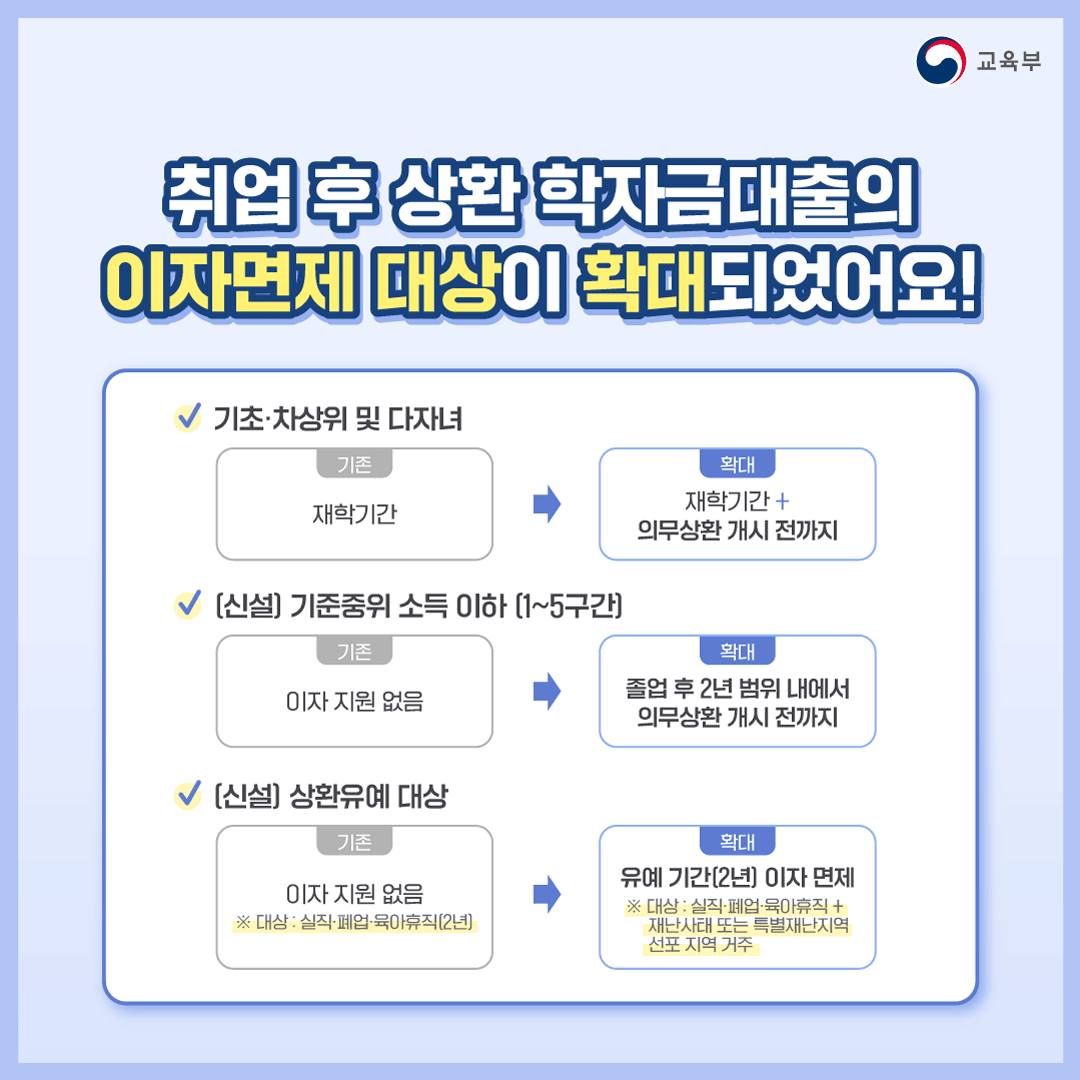 2학기 학자금대출 신청기간