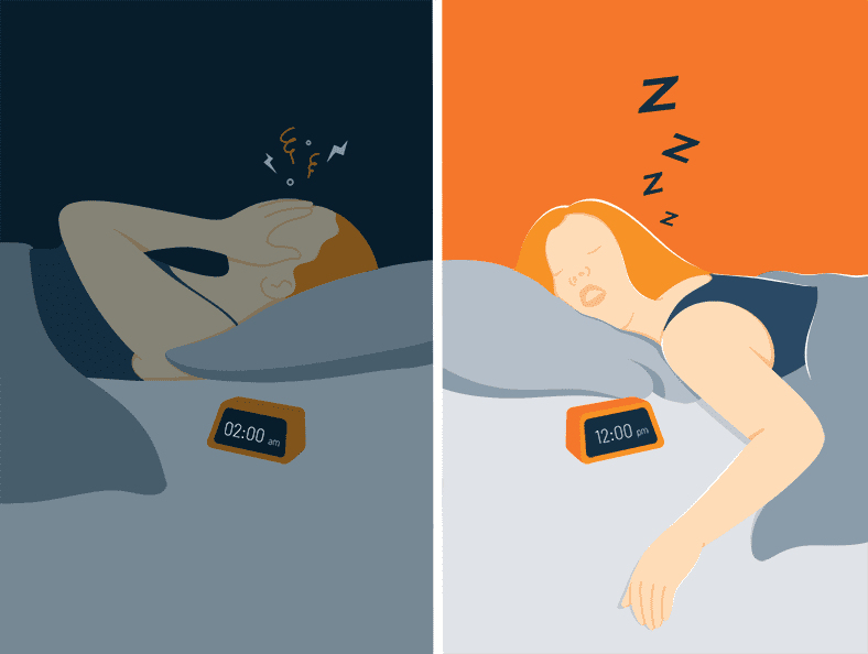  잠은 잤는데 웬지 개운치 못한 경우...난 도대체 얼마나 잔거야 ㅣ 수면위상지연증후군(Delayed sleep phase syndrome, DSPS)이란