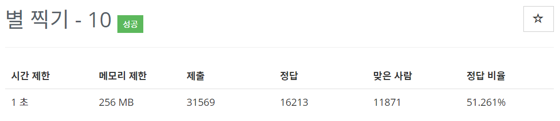  [백준(BOJ)] 2447번 : 별 찍기 10 - C++[CPP]