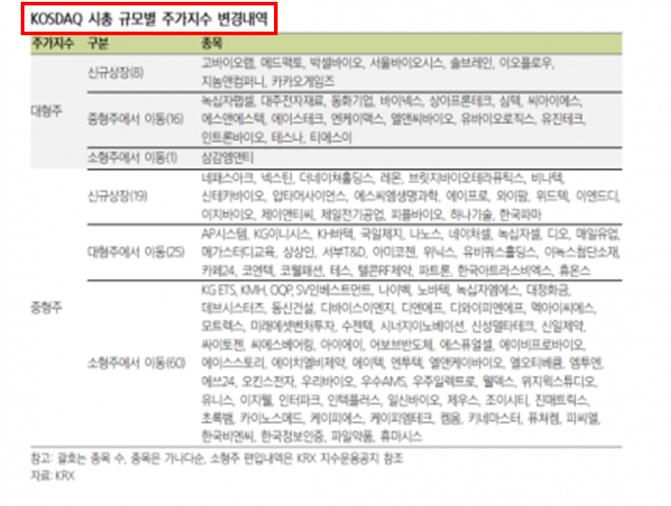 대웅이엔씨 이미지