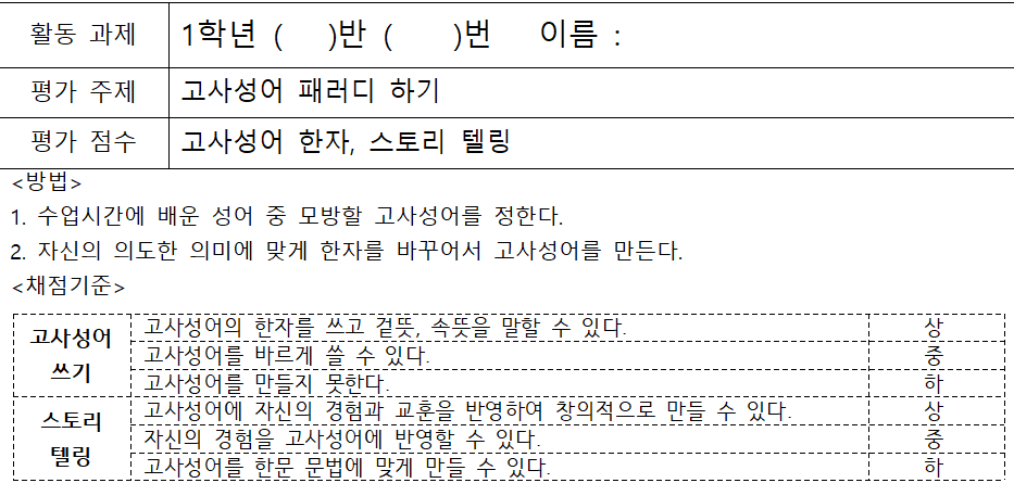 한문 수행평가 고사성어 패러디 하기