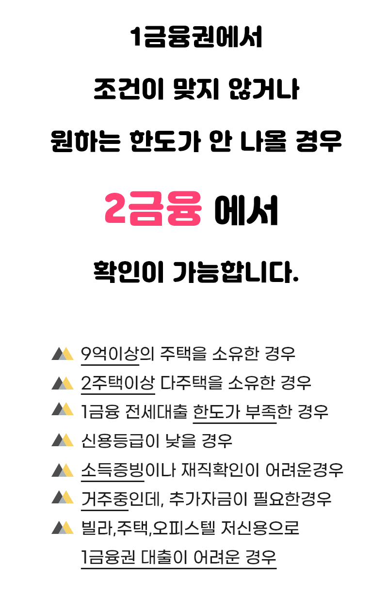 임대인의 동의 없이 물려받은 저당권을 인출하려는 경우 한도는 어디서 확인할 수 있나요? 8