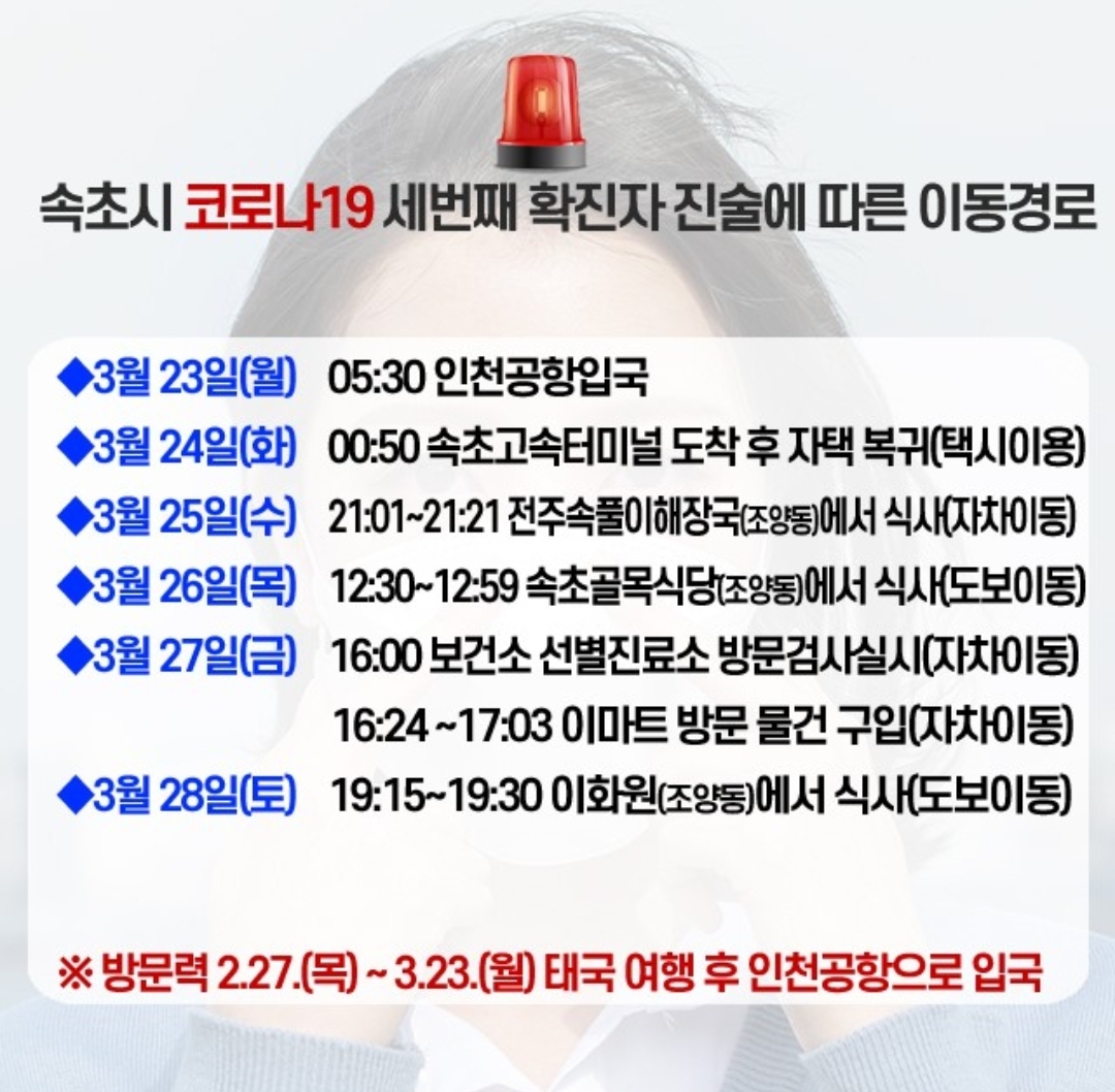  속초시 3번 코로나19 확진자 발생 동선은?