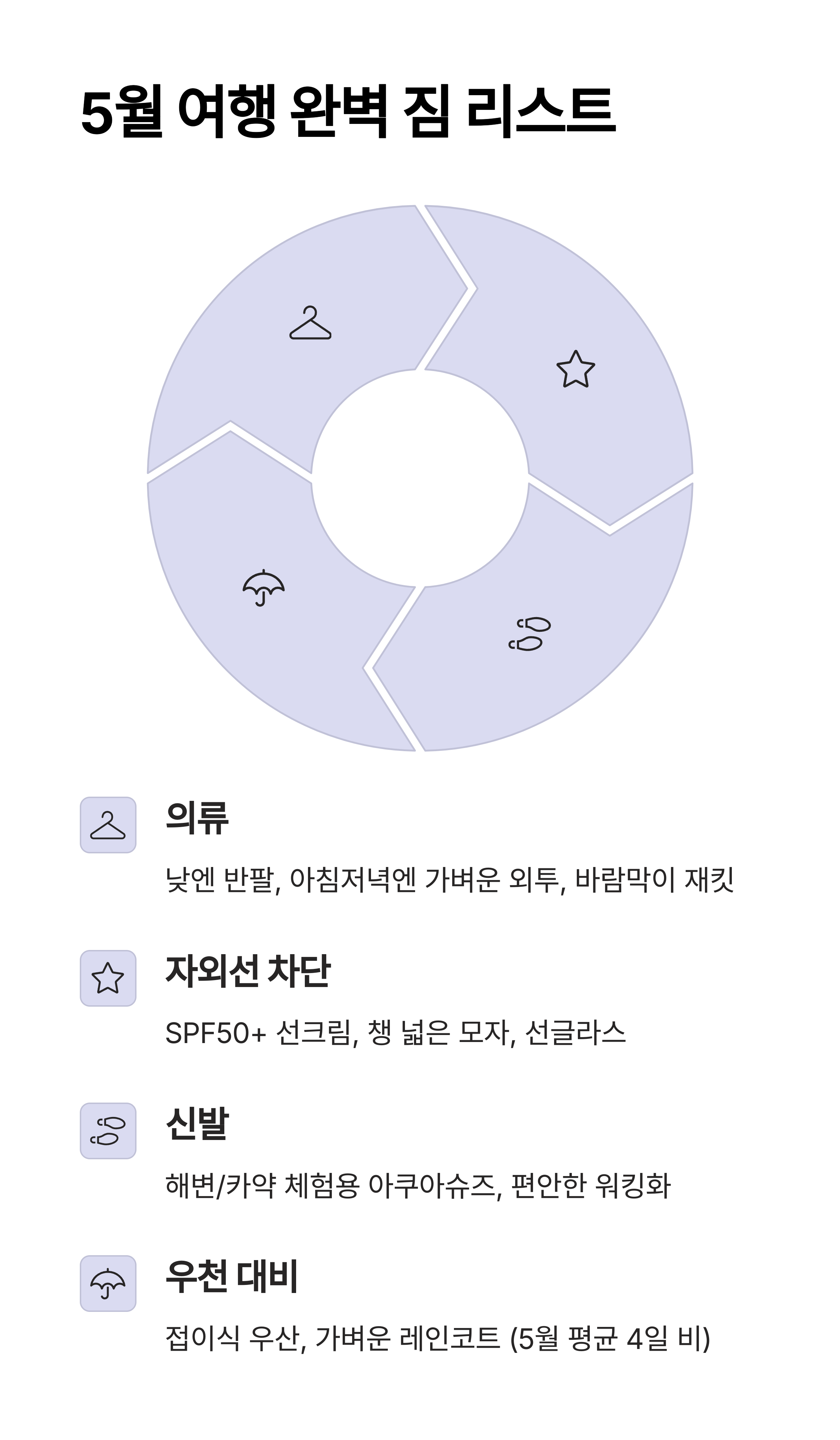 서쪽 이미지