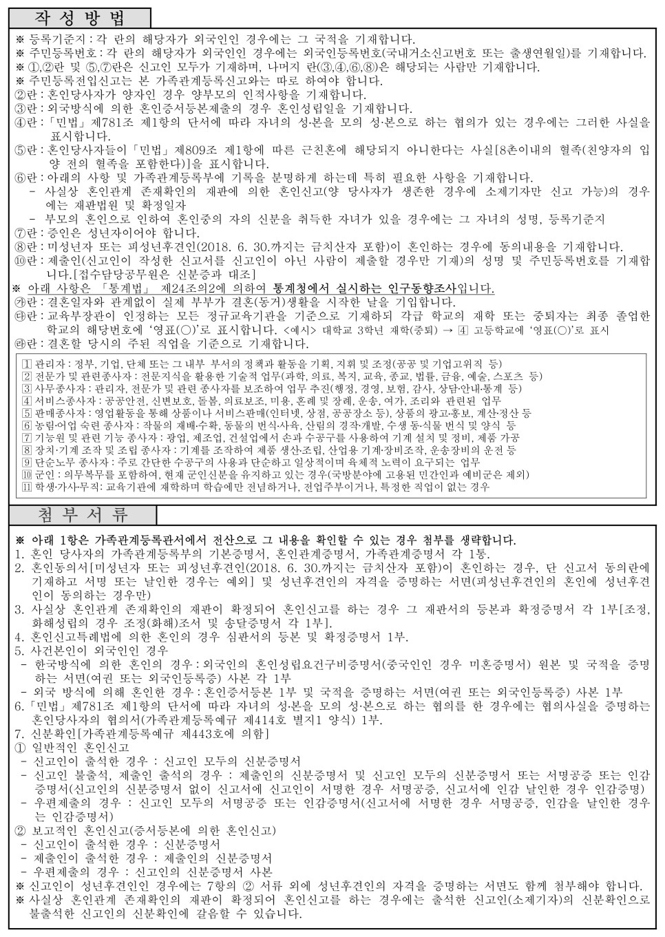 혼인신고 어디서 혼인신고 하는법 증인과 2