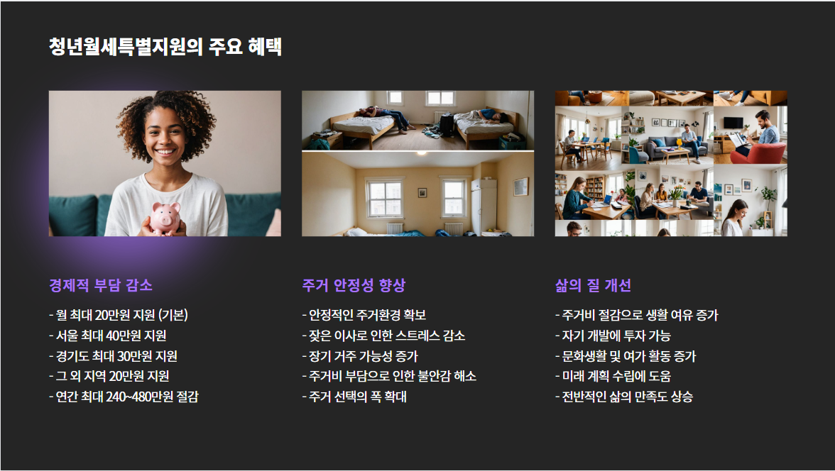 청년월세특별지원: 소득과 재산을 고려하지 않는 특별한 경우
