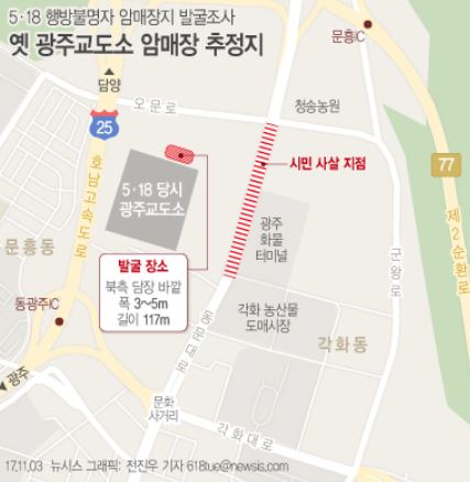  광주교도소 시신발견