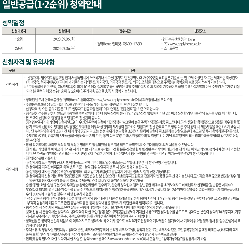 상도 푸르지오 클라베뉴 일반청약