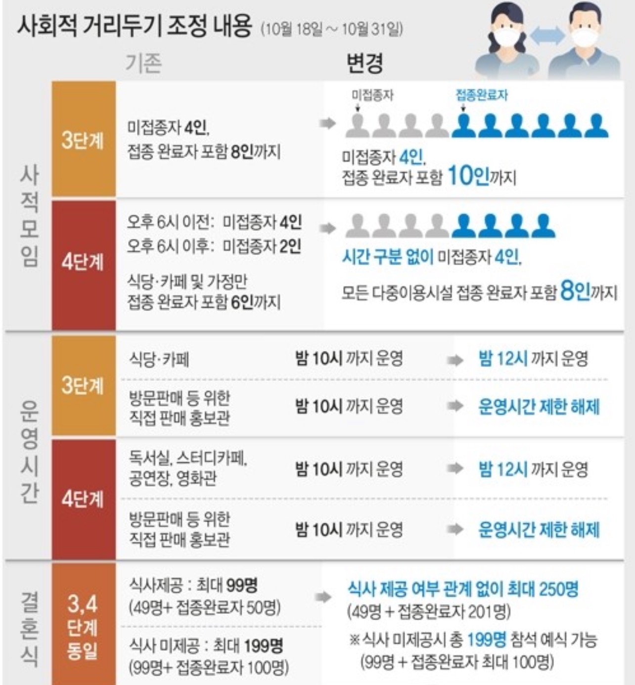 시거리식당 이미지
