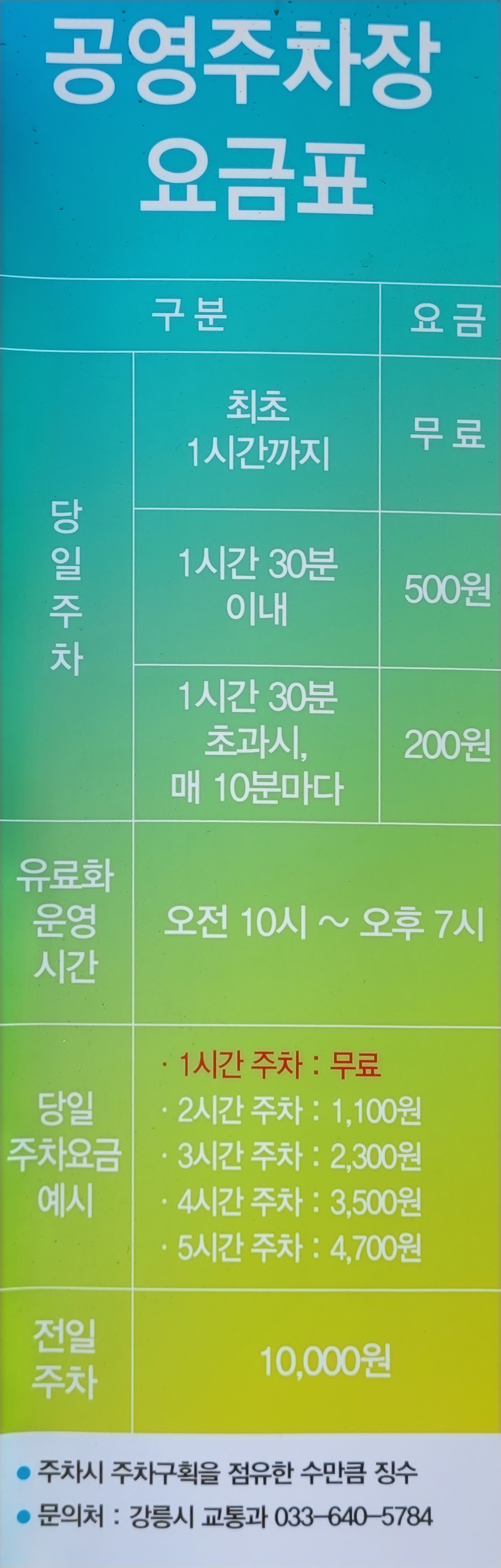 강문해변 공영주차장