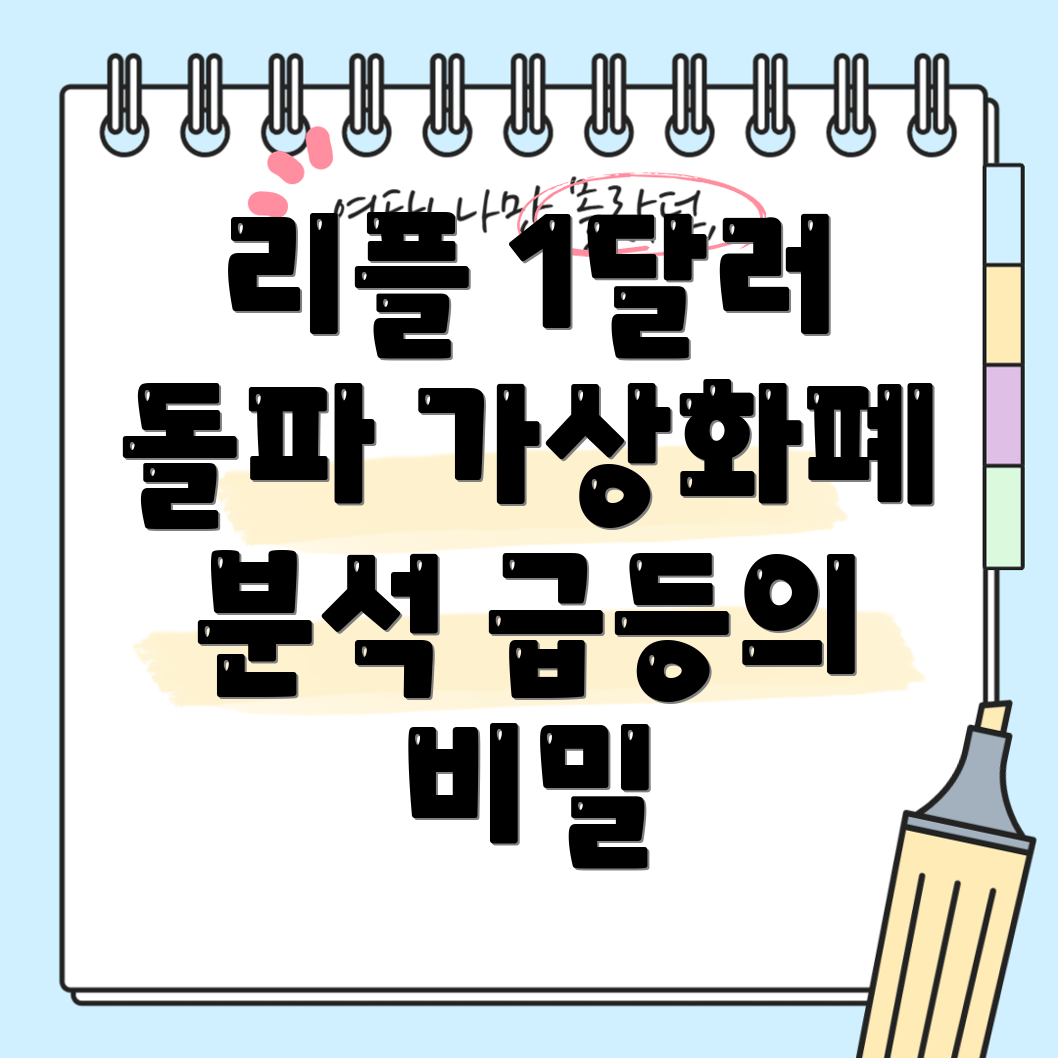 리플 급등